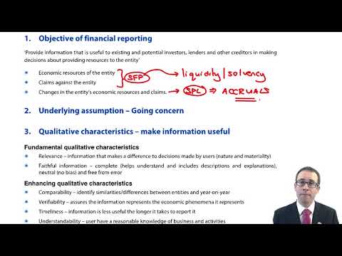 Introduction to ACCA Strategic Business Reporting SBR ACCA SBR