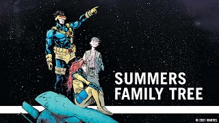 Scott Summers' Mutant Family Tree Trailer