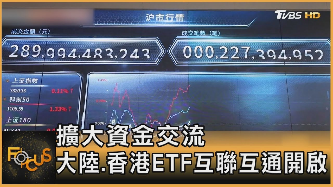 擴大資金交流 大陸.香港ETF互聯互通開啟