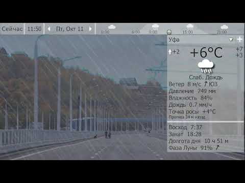 Погода. Уфа. 10-12 октября 19 г.