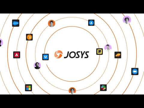 Josys | SaaS Management that simplifies how IT works
