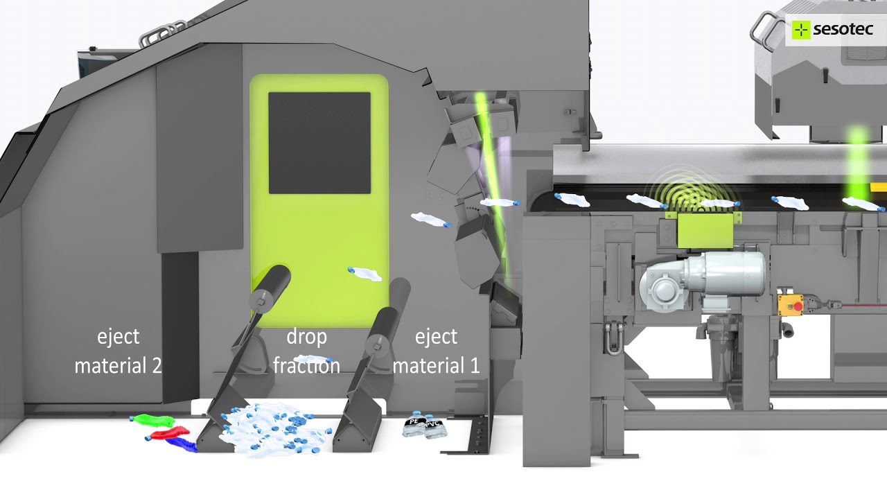 Multi-Sensor Sorting System VARISORT - 3-chute version