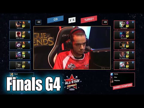 Turkey vs CIS (Russia) | Game 4 Finals IWC All-Star Melbourne 2015 Day 4 | TCL vs SLTV G4
