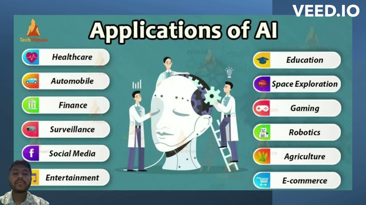 Navigating the Future: The Transformative Power of Artificial Intelligence(presentation)