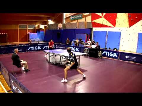 Thomas KEINATH - WANG Xin (momo rétro)