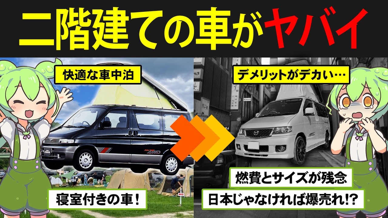 【車中泊の王】ボンゴフレンディを購入したずんだもん