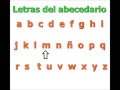 Letras del abecedario español,castellano 
