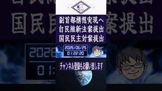 副首都構想実現へ自民維新法案提出？国民民主党も対案を提出