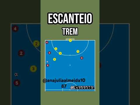 dicas de jogadas ensaiadas futsal