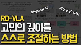 어려운 문제에서 더 똑똑해지는 로봇의 뇌 | RD-VLA: 최신 Physical AI 논문 분석