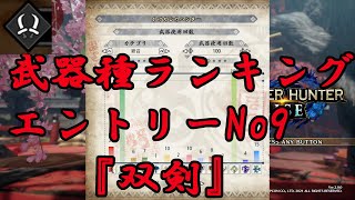 【モンハンライズ】武器種ランキングエントリーNo9『双剣』
