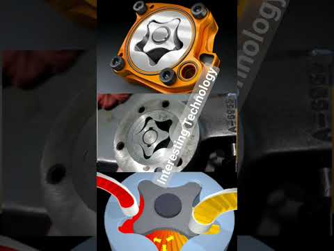 How Gerotor Pump Works