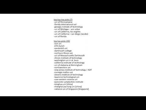 topProgPicks-4.2-colleges-BME(old)