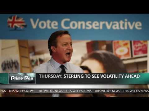 Forex Weekly Outlook May 3rd 2015