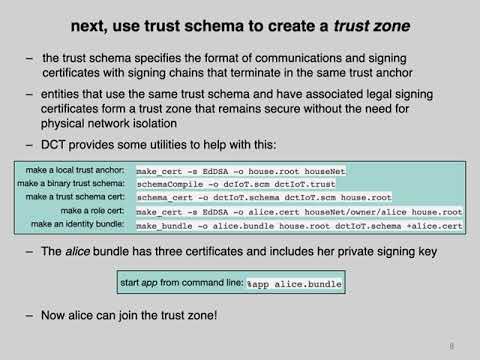 ACM ICN 2021 - Trust Schemas and ICN: Key to Secure Home IoT