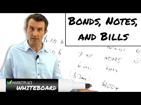 The difference between bonds, notes and bills