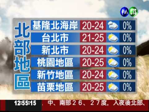 三月一日華視午間氣象