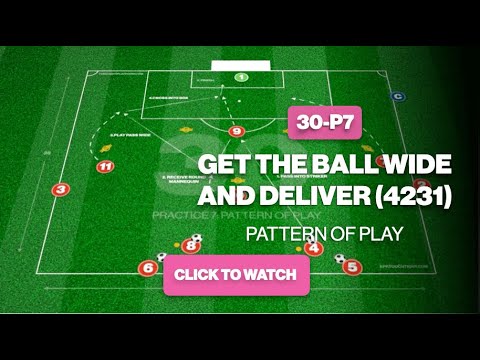 Crossing and Finishing Play in a 4231 | Pattern