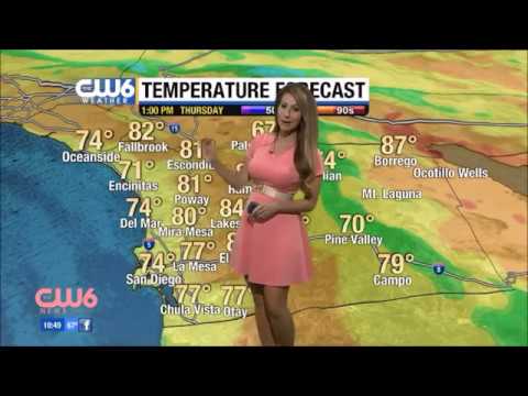 Hottest American Weather Girls