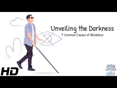 Far sightedness Causes Signs and Symptoms Diagnosis and Treatment