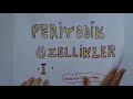 11. Sınıf  Kimya Dersi  Periyodik Özellikler BU VİDEOMUZ DA PERİYODİK ÖZELLİKLERDEN ATOM YARIÇAPI VE İYONLAŞMA ENERJİSİNDEN BAHSEDECEĞİZ. konu anlatım videosunu izle