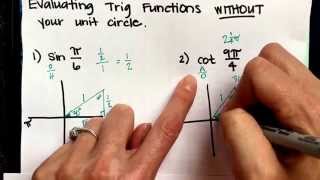 Advanced Algebra: Evaluating Trigonometric Functions (without your Unit Circle or calculator)