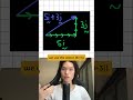 A Quick Explanation To Understand Vectors Igcse Study Maths Vectors Mathtips