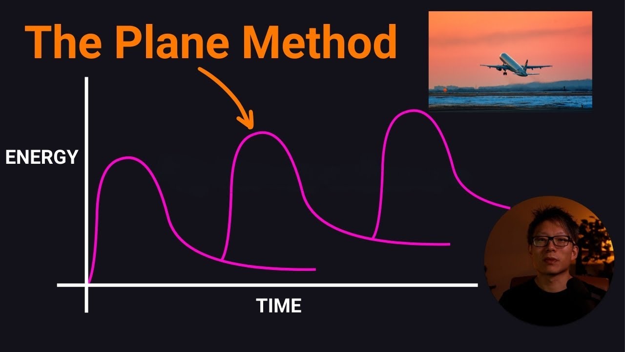 How successful people achieve multiple goals (+ why you can't even manage one!)