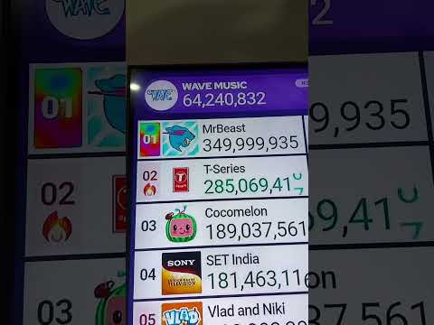 YouTube Thumbnail