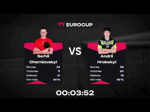 16:45 Hennadii Yurchenko 2-3 Andrii Hrabskyi 30.04.2023 TT Euro.Cup Ukraine Star. Table 3