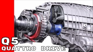 2017 Audi Q5 Quattro Drive Ultra Technology