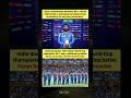 Varun Chakravarthy Becomes World S No 1 T20 Bowler Cricket ChampionsTrophy