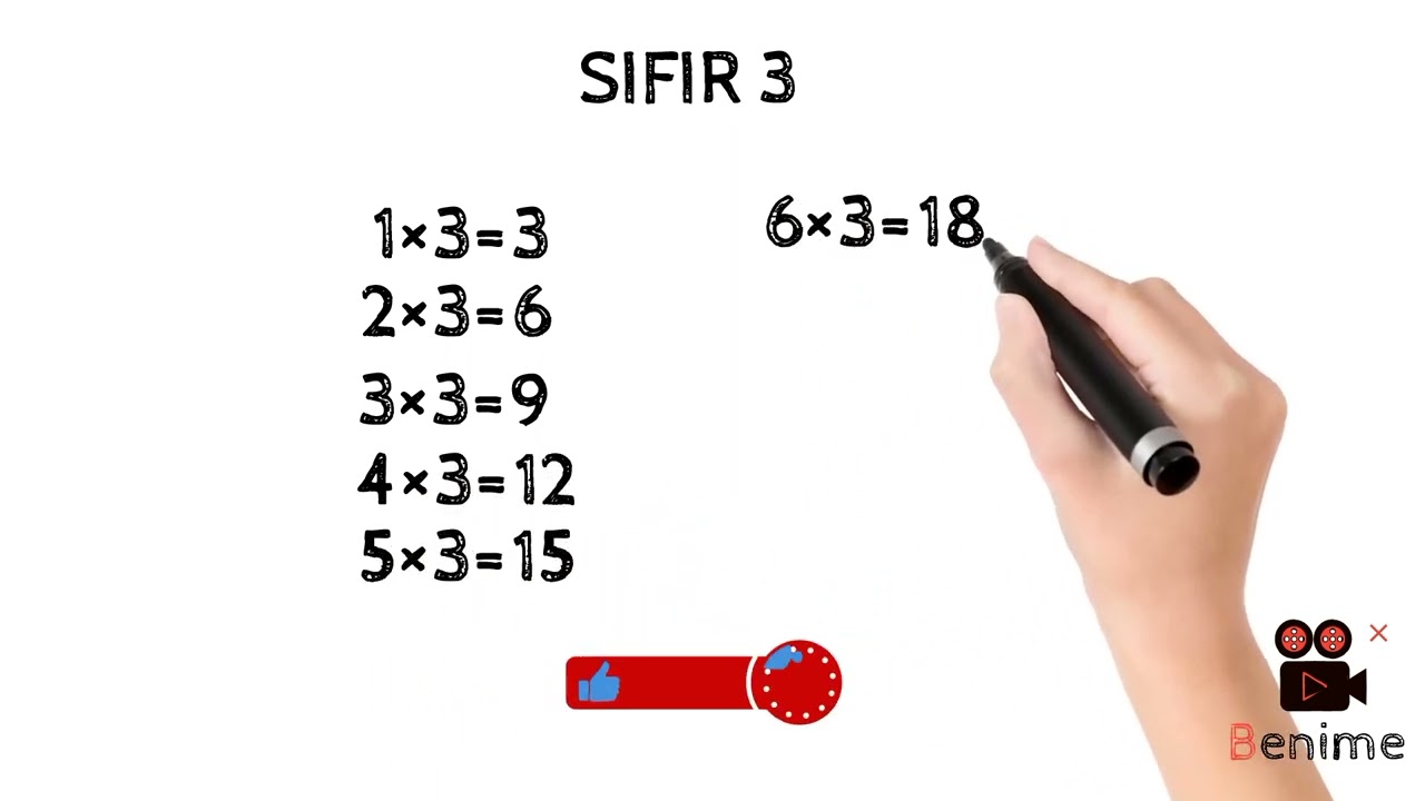 Matematik (SIFIR 3)
