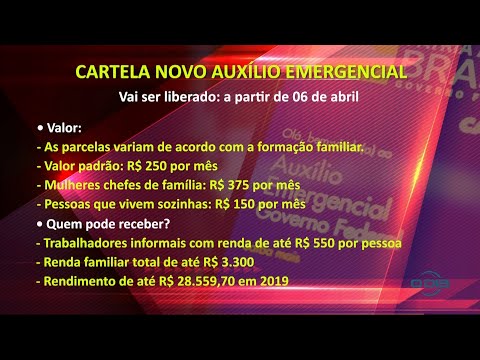 Confira datas e valores do pagamento do novo Auxílio Emergencial 01 04 2021