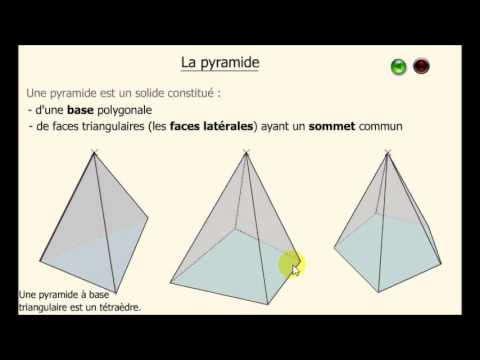 pyramide et cone