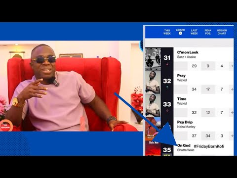 Understanding Shatta Wale's Billboard Entry & His Hard Message To President John Mahama