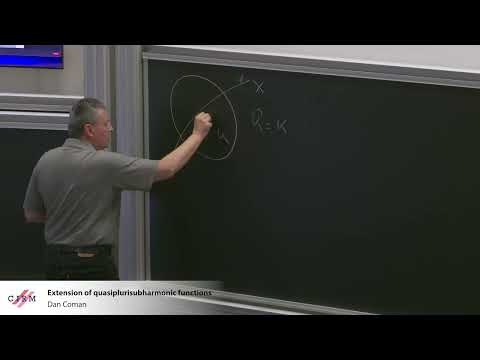 2022 10 Dan Coman: Extension of quasiplurisubharmonic functions