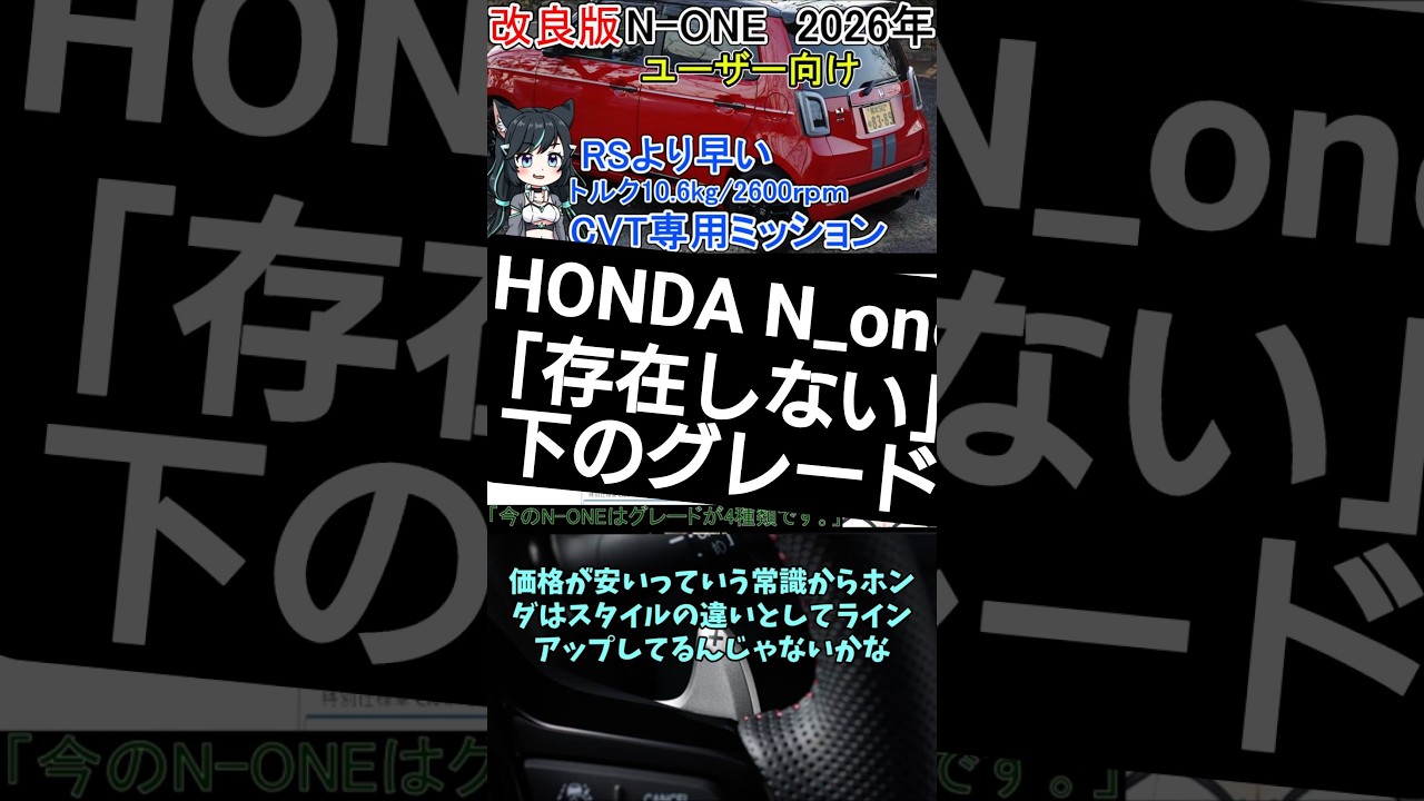 先行受注者レビュー 新型改良版N1プレミアムツアラー徹底解説
