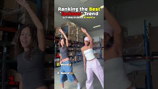 Ranking the Best 