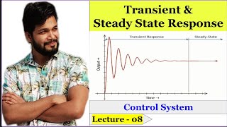 Transient & Steady State Response | #control_system