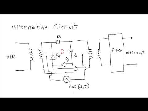 13 - 4.2.2 Ring Modulator Explained as Double Balanced
