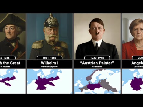 Timeline of the Rulers of Prussia and Germany (1525–2025)