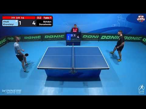 11:00 Vitalii Khorolskyi  0 - 3 Bohdan Doroshenko West 1 WIN CUP 01.11.2022 | TABLE TENNIS WINCUP