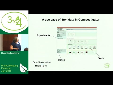 An introduction to Applied Research