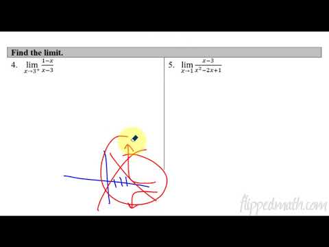 Calculus AB/BC – 1.14 Infinite Limits and Vertical Asymptotes