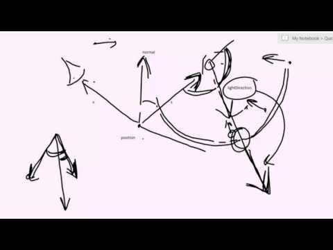 Programming session - advanced shaders - spot lights and attenuation - vertex vs. fragment lighting