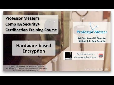 Understanding Hardware-based Encryption - CompTIA Security+ SY0-301: 4.3
