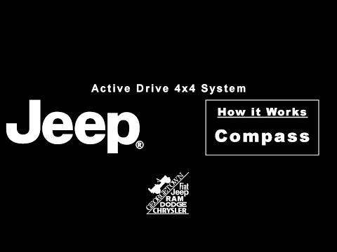 Active Drive 4x4 System | Jeep® Compass
