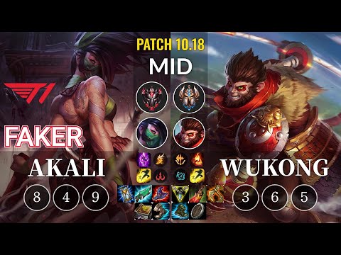 T1 Faker Akali vs Wukong Mid - KR Patch 10.18