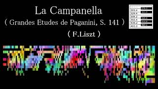 Download lagu F.リスト：ラ・カンパネラ mp3